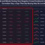 Shiba Inu Inflows Soar 555% In 3 Months – Will The Momentum Continue?