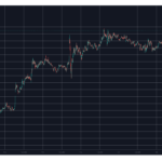 ApeCoin (APE) Returns to Top 100 Alts, Bitcoin (BTC) Maintains $68K (Weekend Watch)