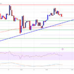 XRP Price Can’t Break $0.5550: Is a Turnaround Coming?