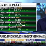 Bitcoin As The New S&P 500 Of Our Time? This CEO Thinks So